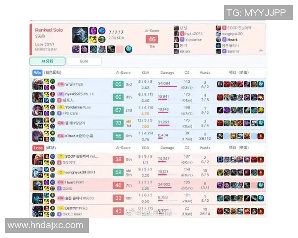 FPX在S15电竞总决赛中的节奏掌控与战术分析探讨