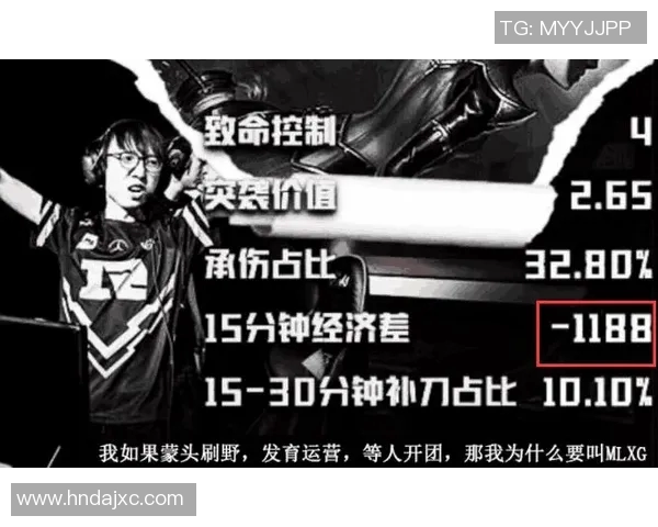 RNG在S15电竞总决赛洲际赛中的个人能力表现深度分析与点评