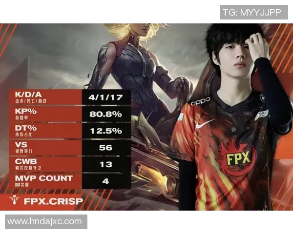 和平精英玩家热议FPX实力争议引发的电竞圈讨论与反思